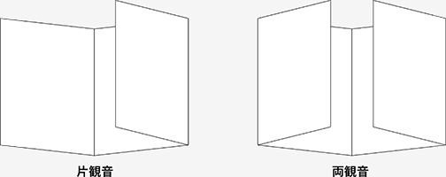 観音開きタイプアイコン