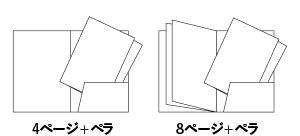 ポケットホルダ＋ペラ差込タイプアイコン（4ページ+ペラ、8ページ+ペラ）