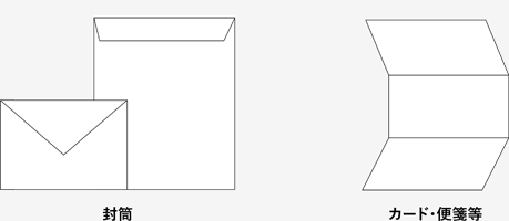 封筒タイプアイコン（封筒、カード便箋等）
