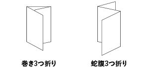 巻き3つ折り・3つ折りタイプ（巻き3つ折り、蛇腹3つ折り）