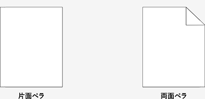 ペラタイプアイコン（片面ペラ、両面ペラ）