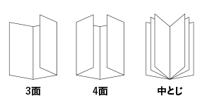 規格サイズ スリムタイプアイコン（3面、4面、中とじ）