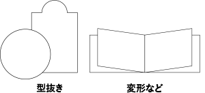 規格外タイプアイコン（型抜き、変形など）